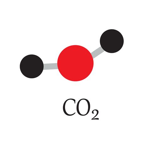 5.4.2: Carbon Dioxide .